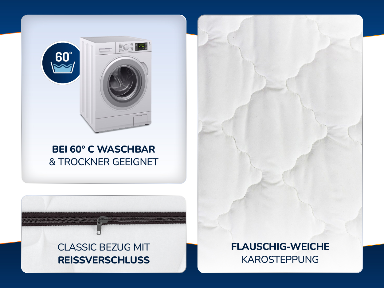 Bezug bei 60 Grad waschbar, umlaufender Reißverschluss, Karosteppung des Bezugstoffs