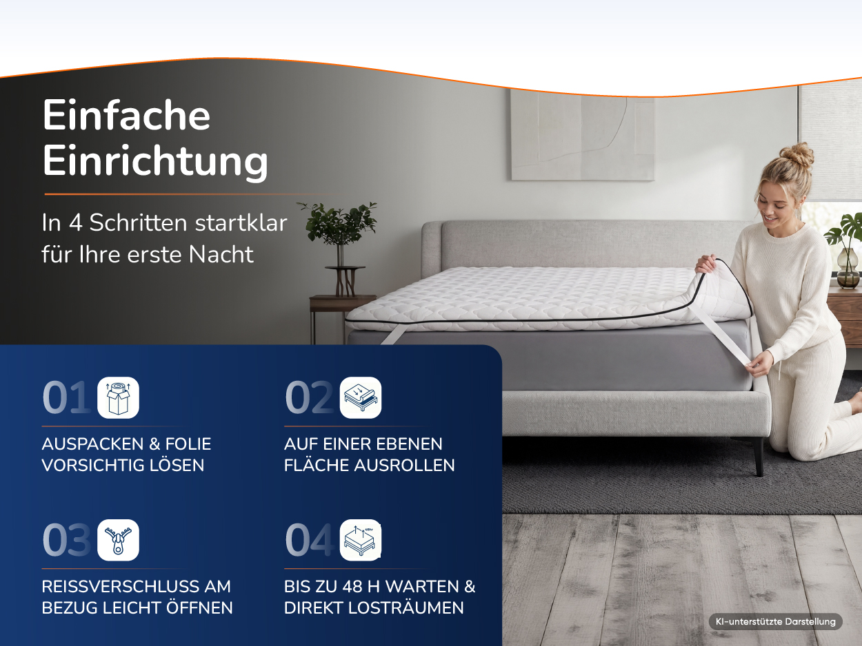 Vier Schritte zum Auspacken und Auflegen der Matratzenauflage